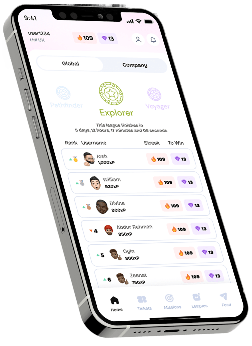 ActivityRewards Phone